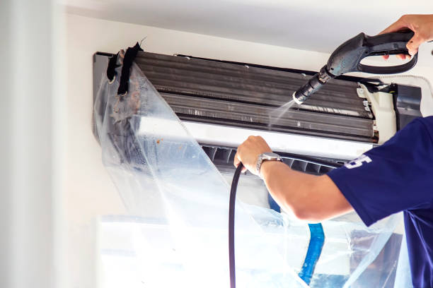 Best HVAC Duct Inspection Services  in Cao, ND